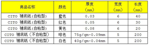 补底纸规格